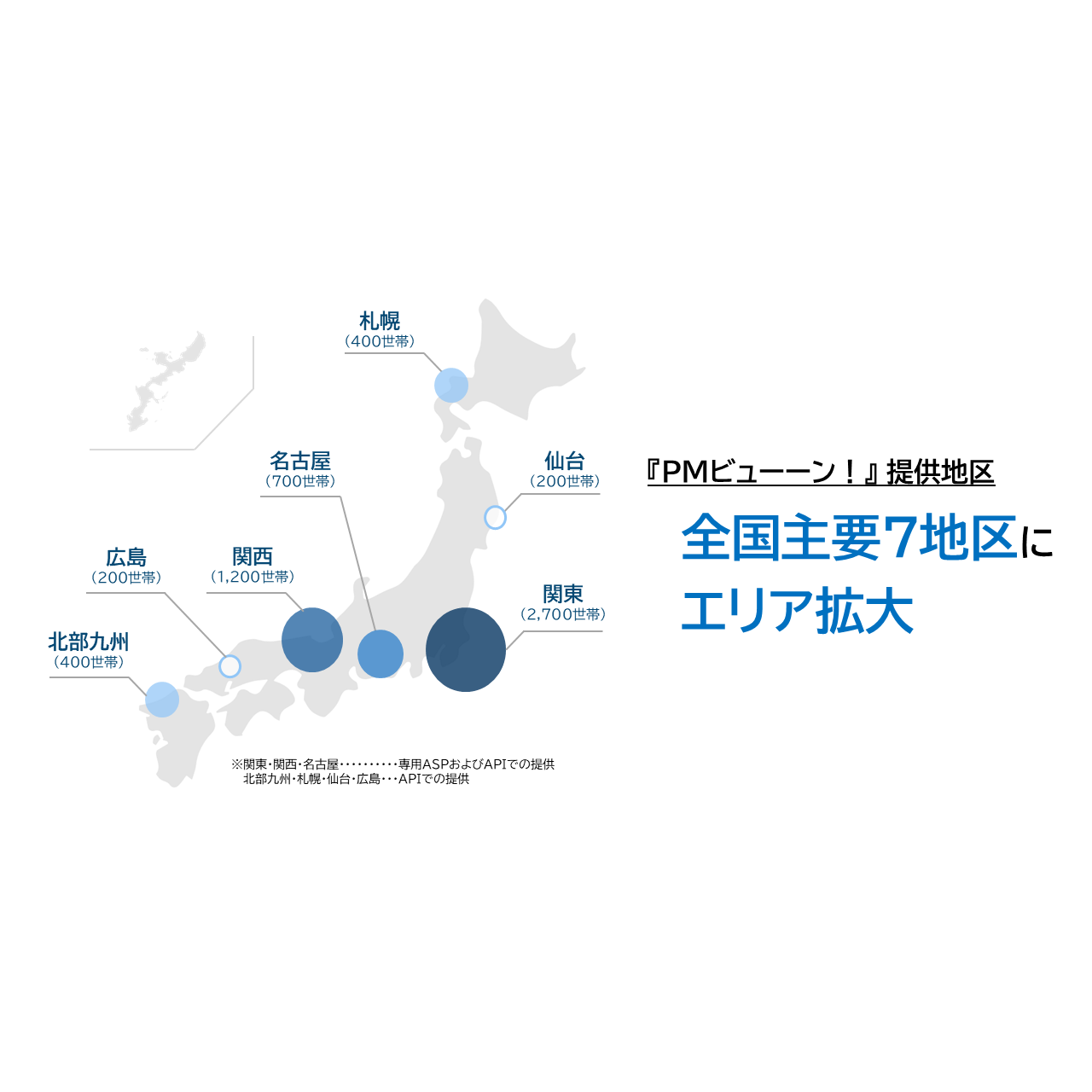 株式会社ビデオリサーチ