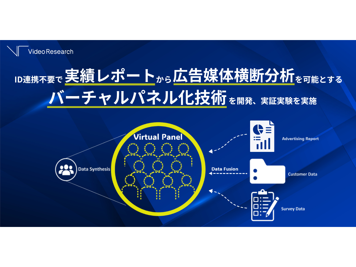 株式会社ビデオリサーチ