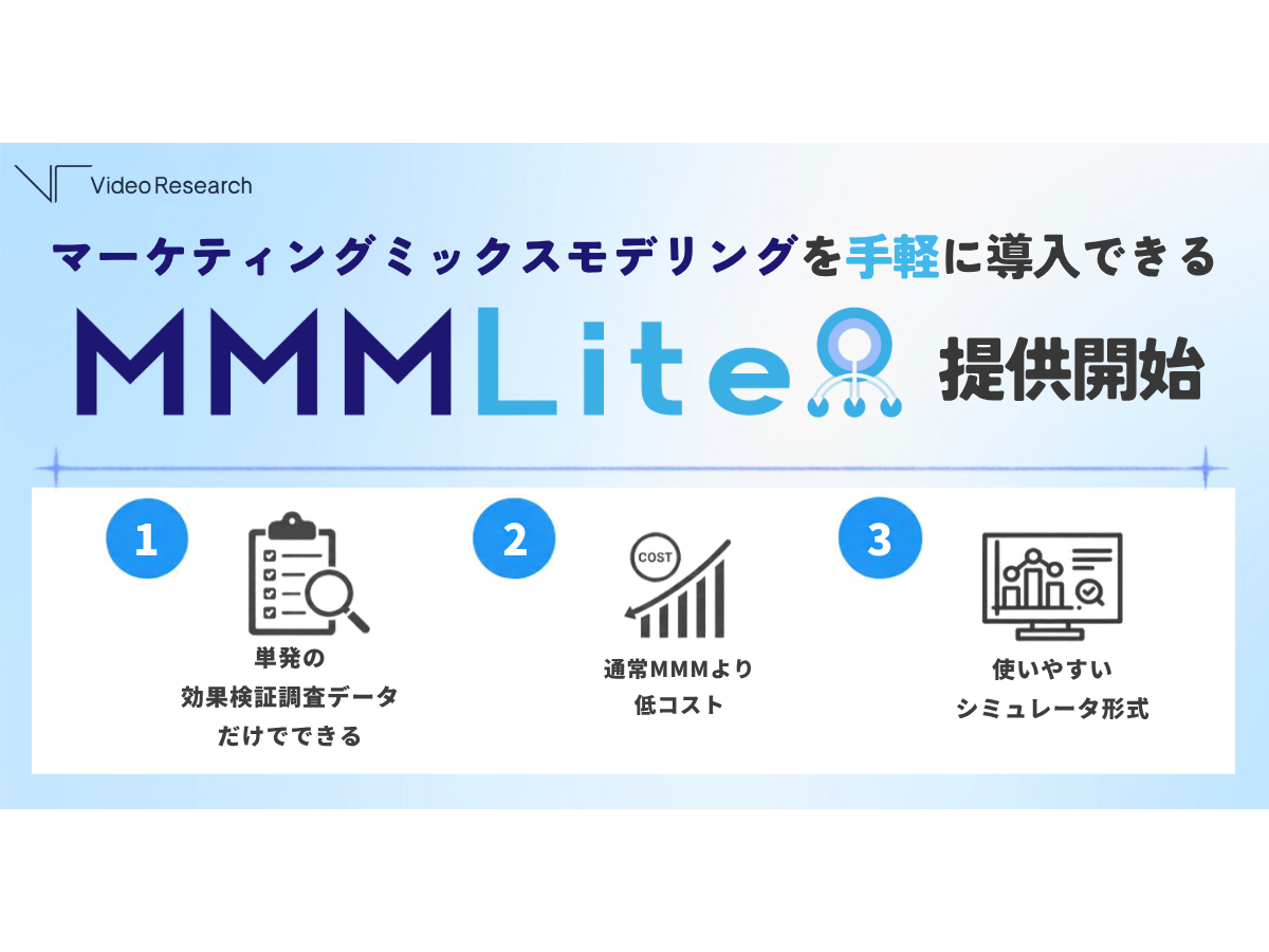 株式会社ビデオリサーチ