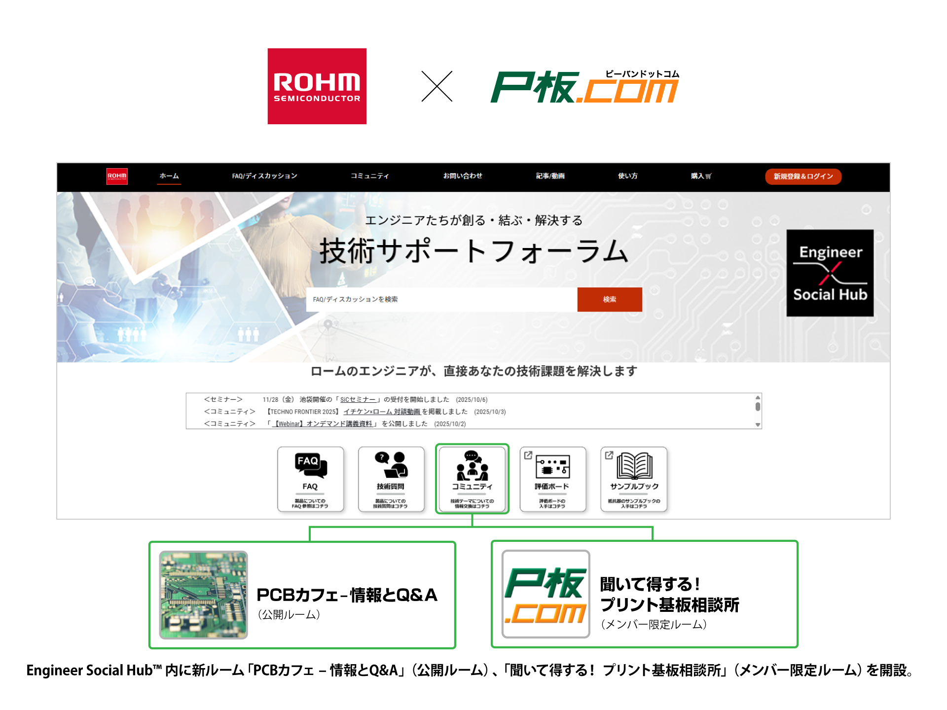 株式会社ピーバンドットコム