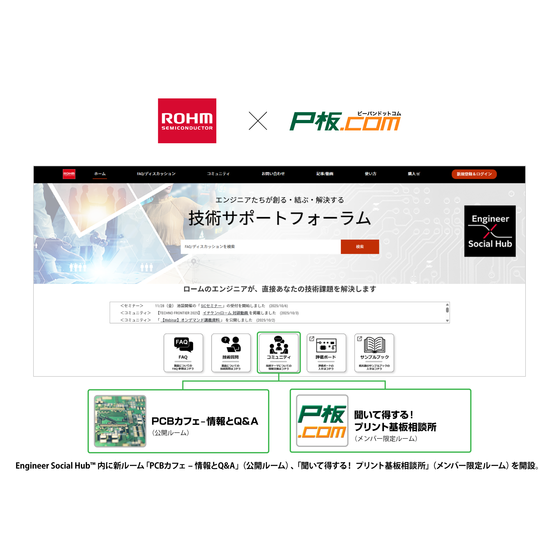 株式会社ピーバンドットコム