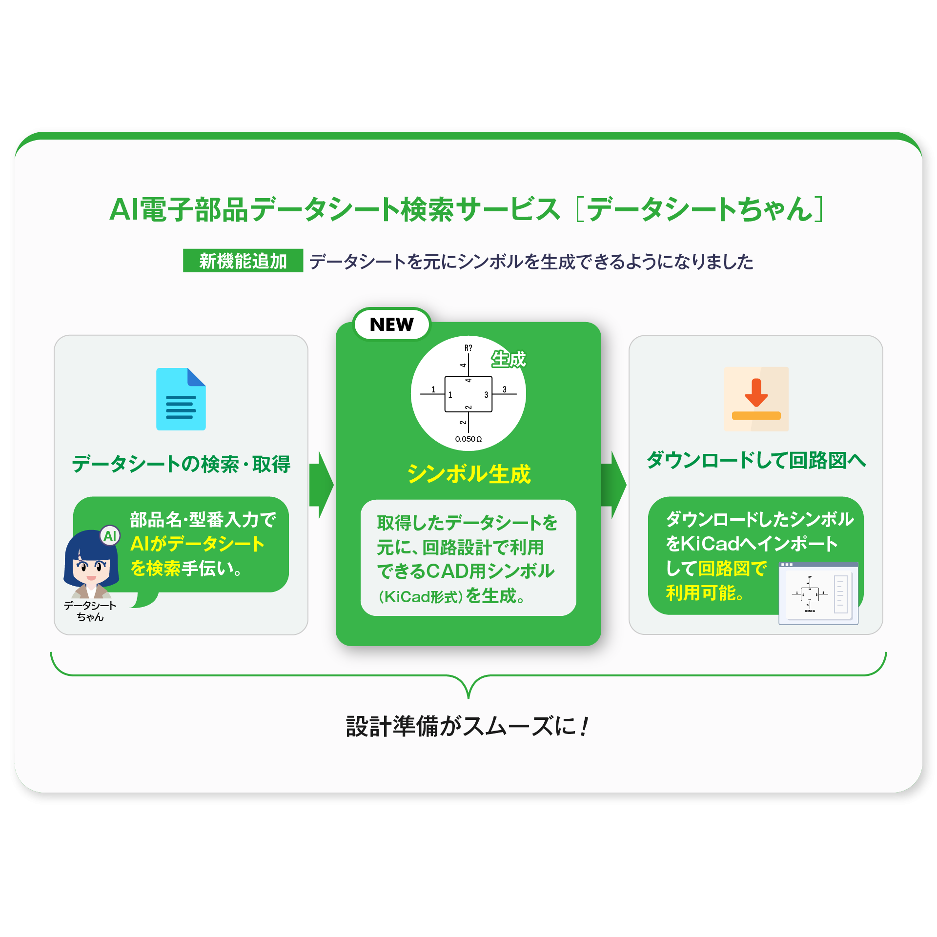 株式会社ピーバンドットコム