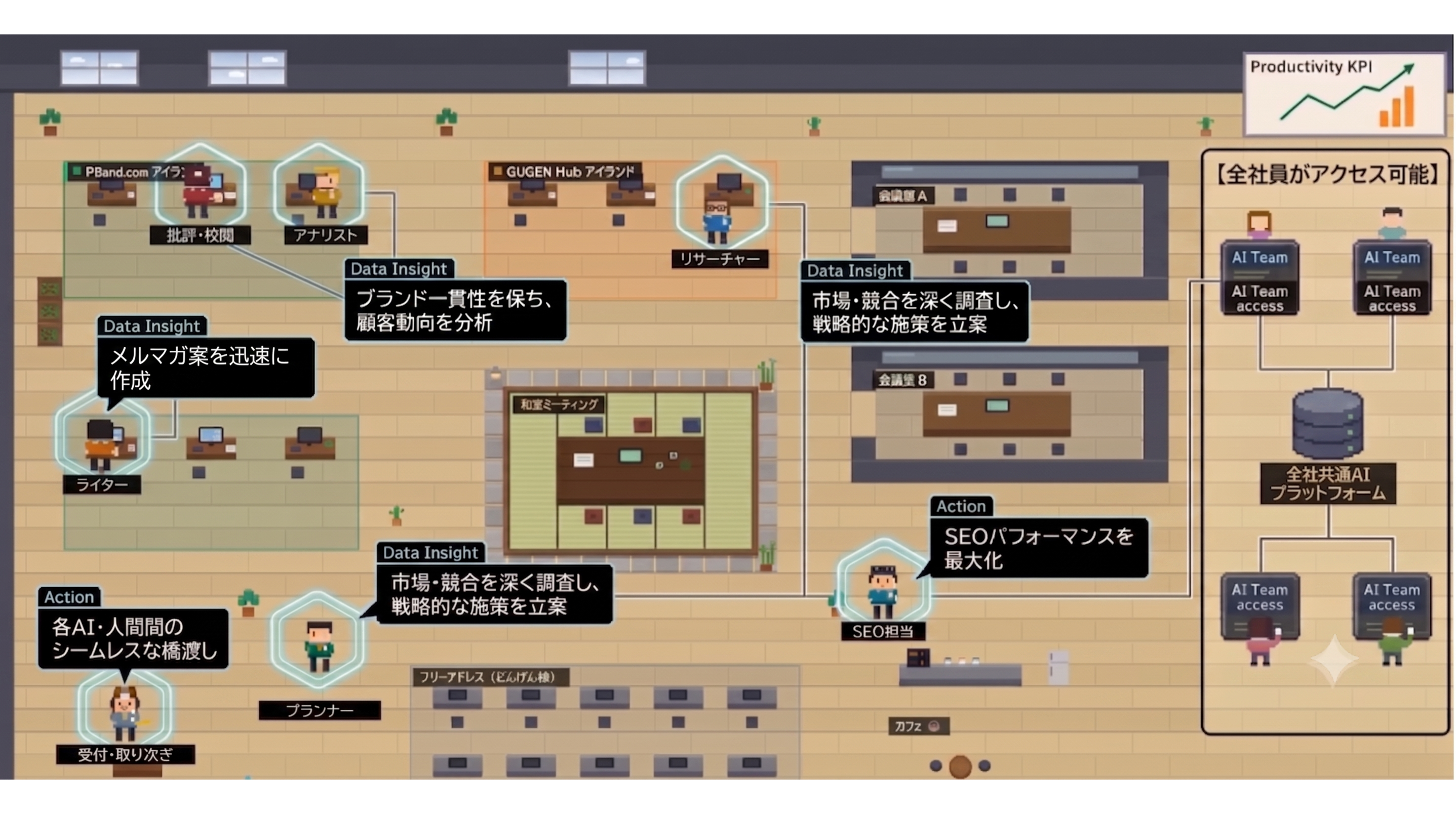 画像が削除されました