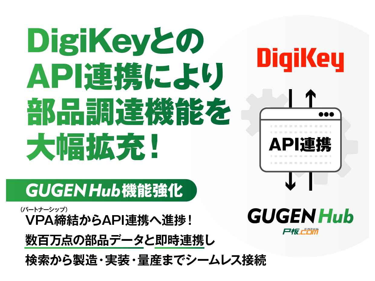 株式会社ピーバンドットコム