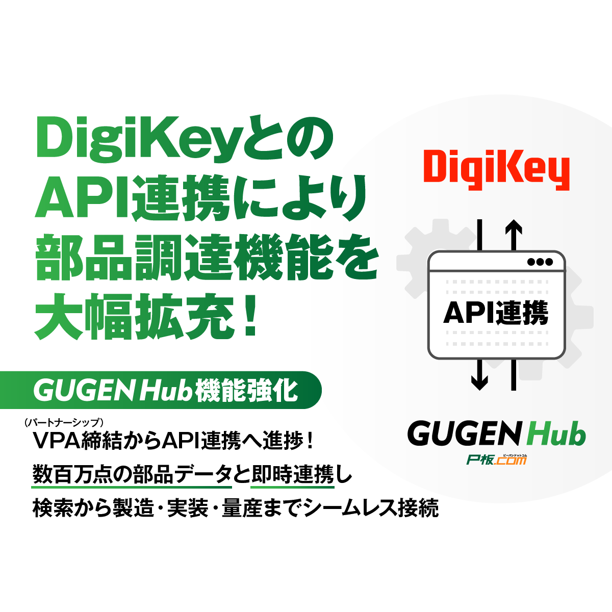 リリース