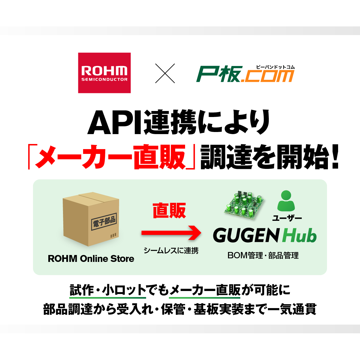 リリース