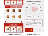 日本マクドナルド株式会社