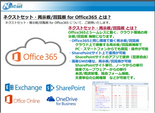 ネクストセット Microsoft Office 365導入企業向けに データベースとexcel Onlineとのリアルタイム同期機能を提供開始 Cnet Japan