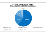 株式会社日本M&Aセンター