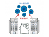 三井住友アセットマネジメント株式会社