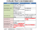 三井住友DSアセットマネジメント株式会社