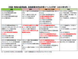 三井住友DSアセットマネジメント株式会社