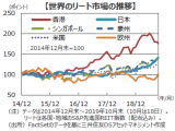 三井住友DSアセットマネジメント株式会社