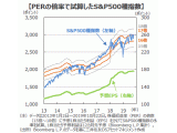 三井住友DSアセットマネジメント株式会社