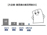 三井住友DSアセットマネジメント株式会社