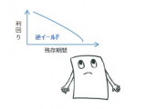 三井住友DSアセットマネジメント株式会社