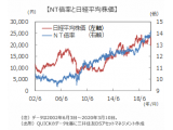 三井住友DSアセットマネジメント株式会社