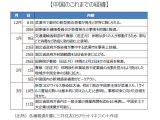 三井住友DSアセットマネジメント株式会社