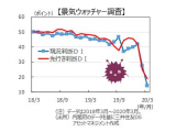 三井住友DSアセットマネジメント株式会社