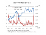 三井住友DSアセットマネジメント株式会社