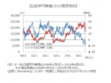 三井住友DSアセットマネジメント株式会社