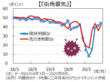 三井住友DSアセットマネジメント株式会社