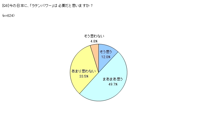 日本マテ茶協会