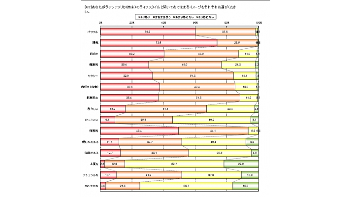 日本マテ茶協会