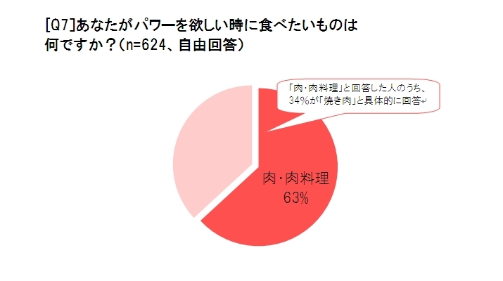 日本マテ茶協会