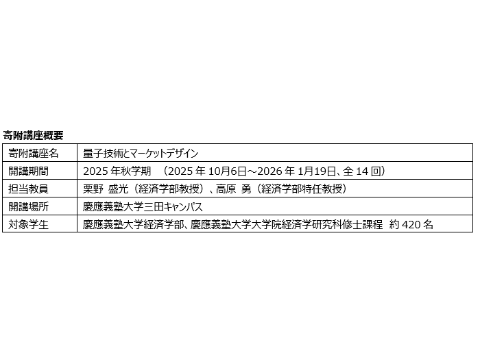 株式会社　東芝