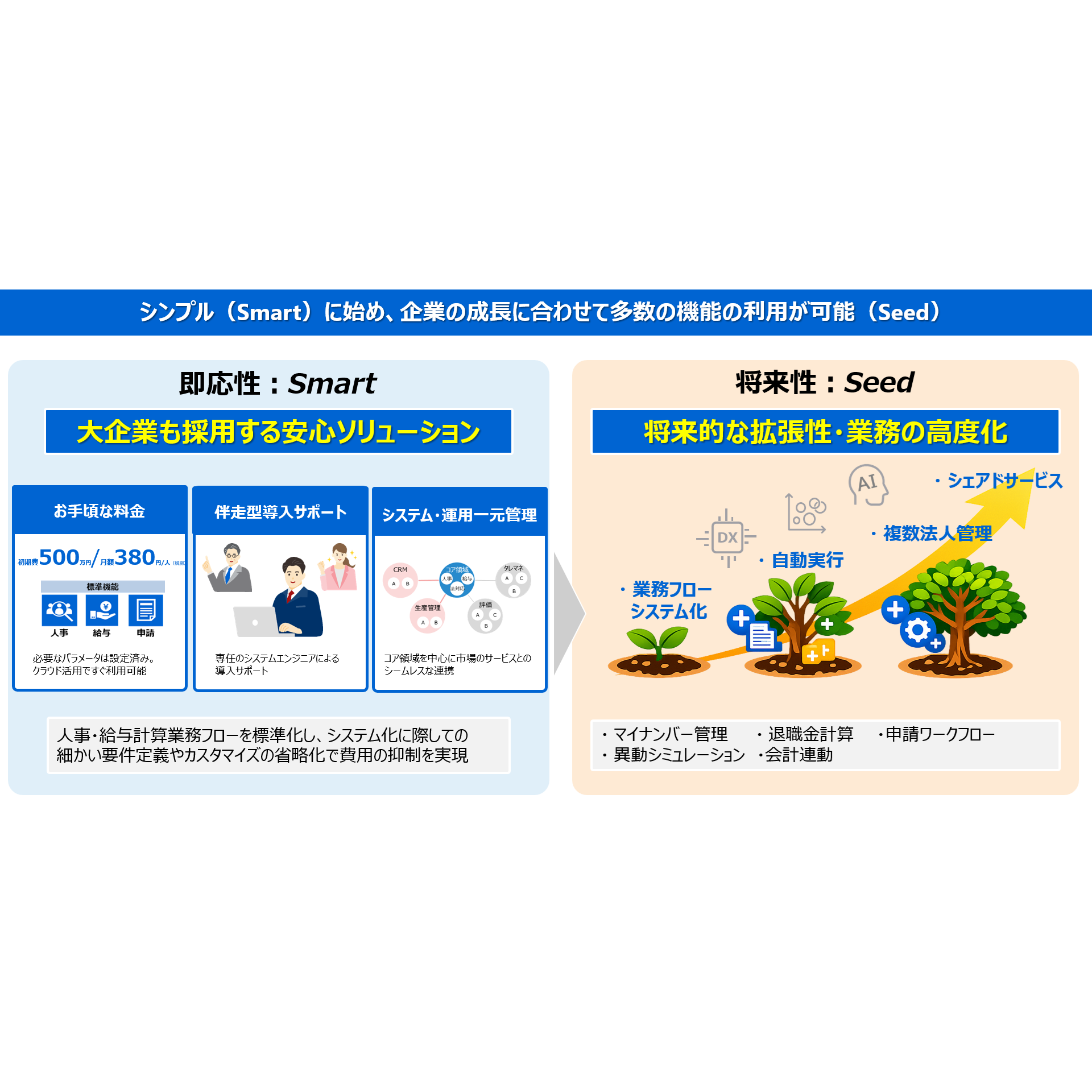 株式会社　東芝