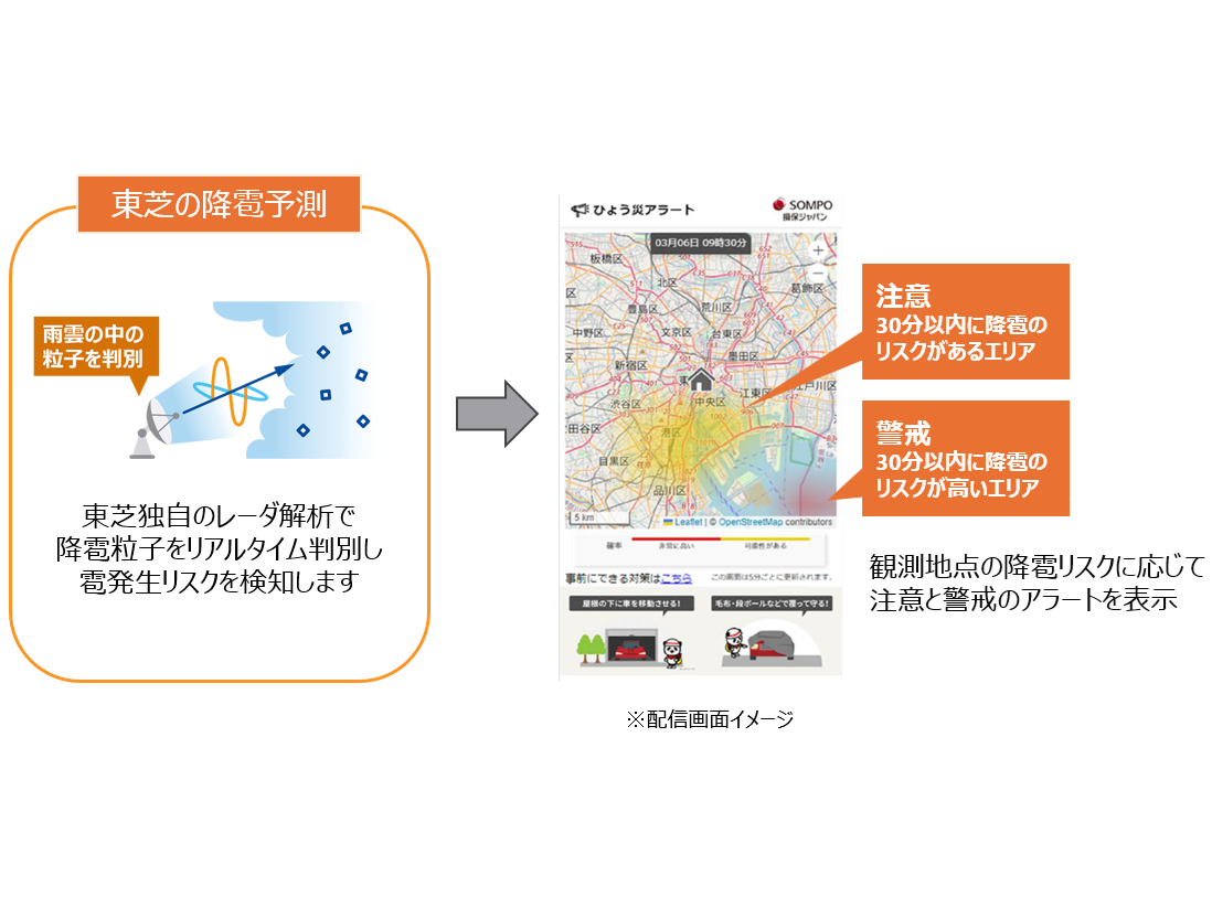 株式会社　東芝