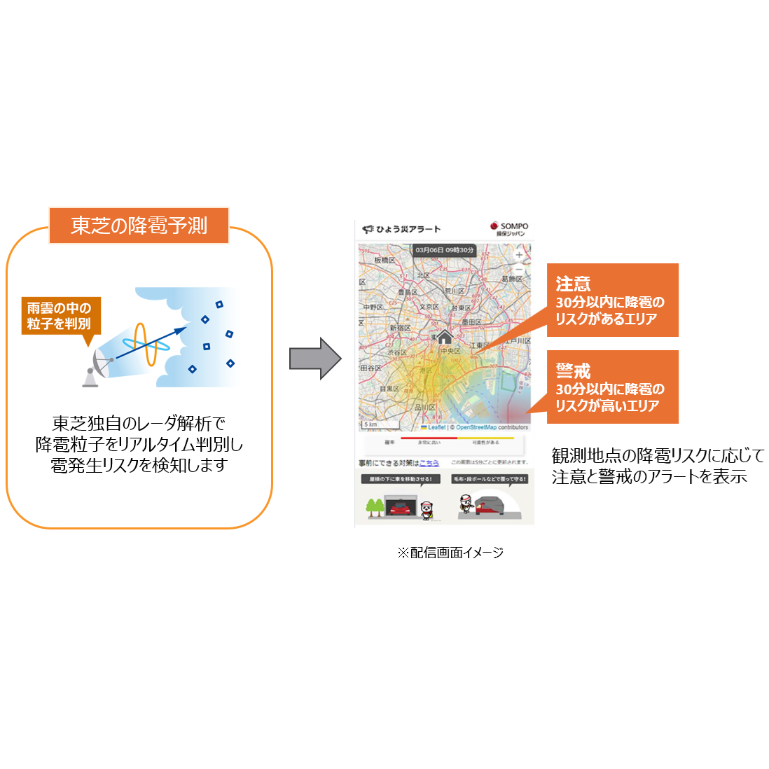 株式会社　東芝
