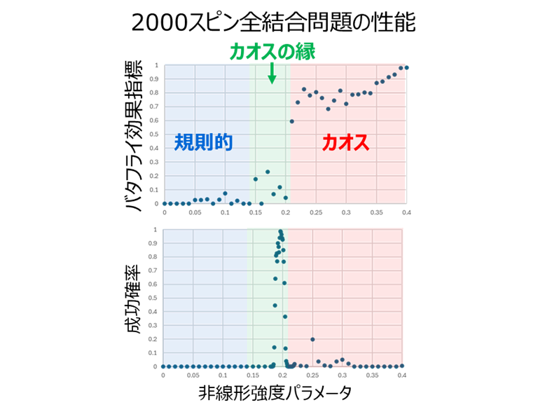 株式会社　東芝