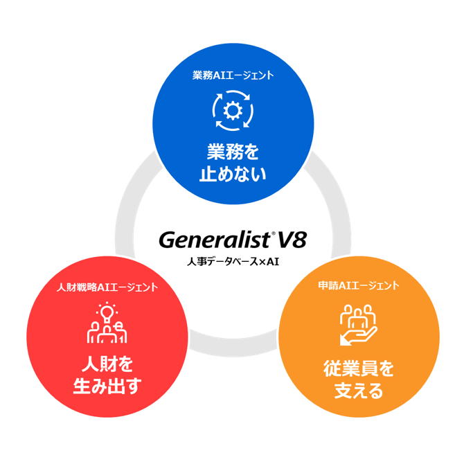 株式会社　東芝