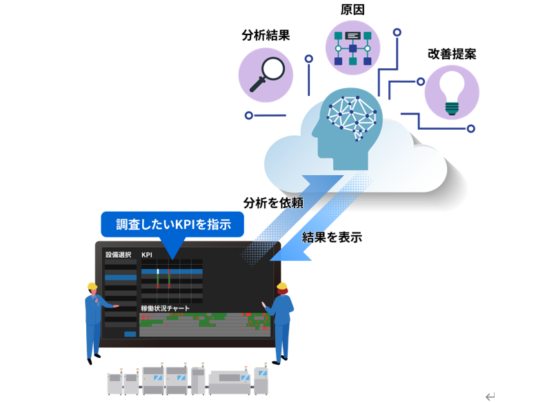 株式会社　東芝