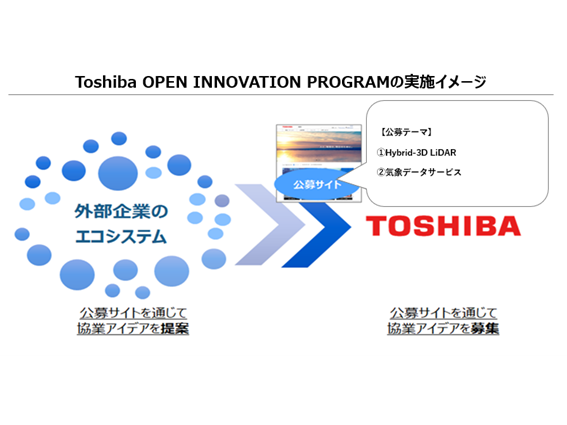 株式会社　東芝