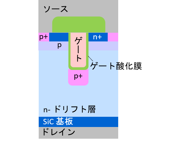 株式会社東芝