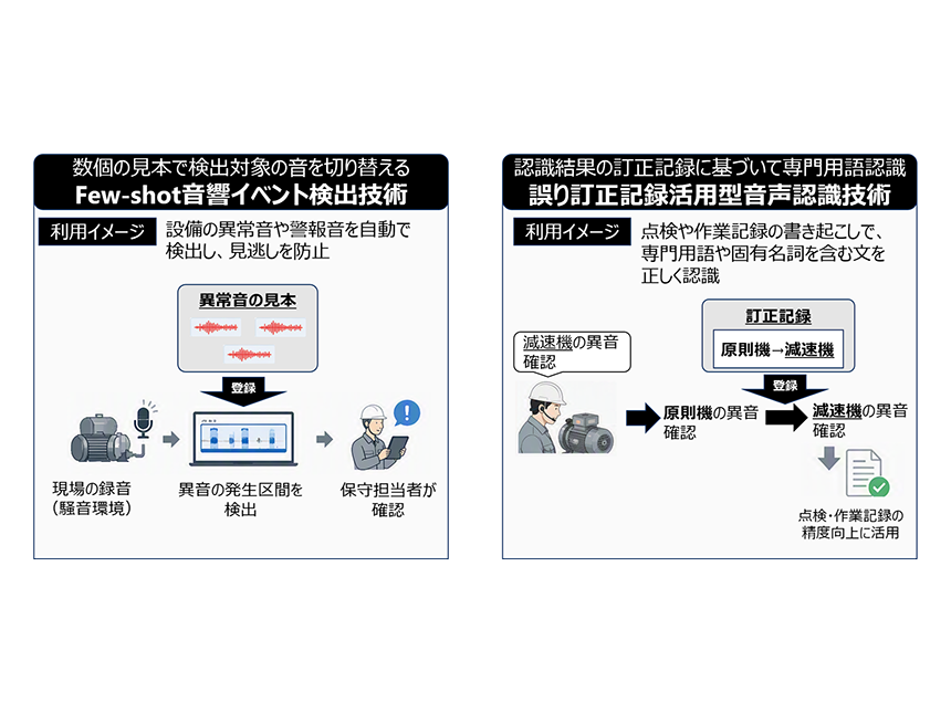 株式会社　東芝