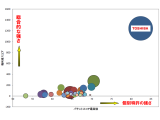 株式会社　東芝