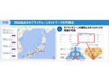 株式会社　東芝