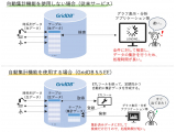 株式会社　東芝