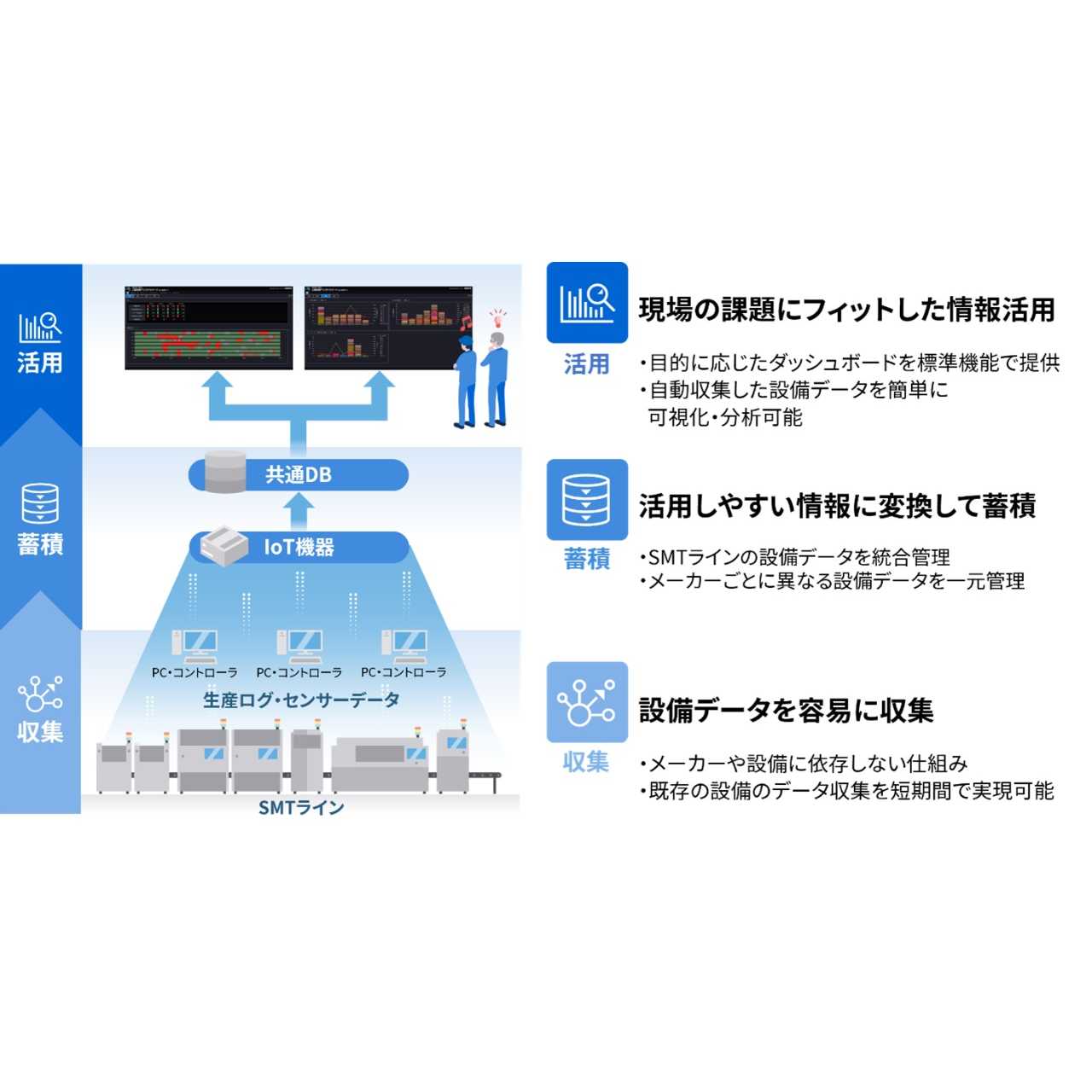 株式会社　東芝