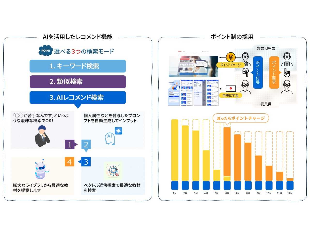 株式会社　東芝