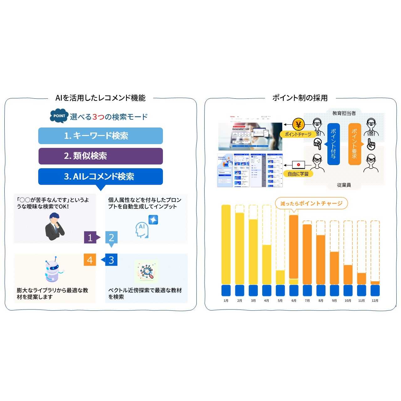 株式会社　東芝