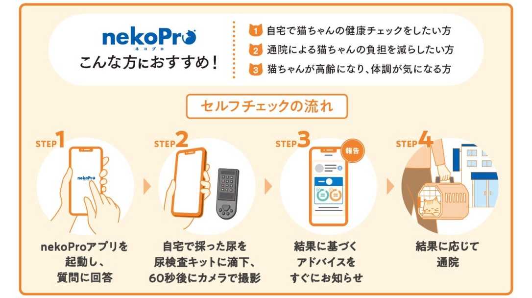 日本獣医生命科学大学