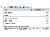 桃山学院教育大学