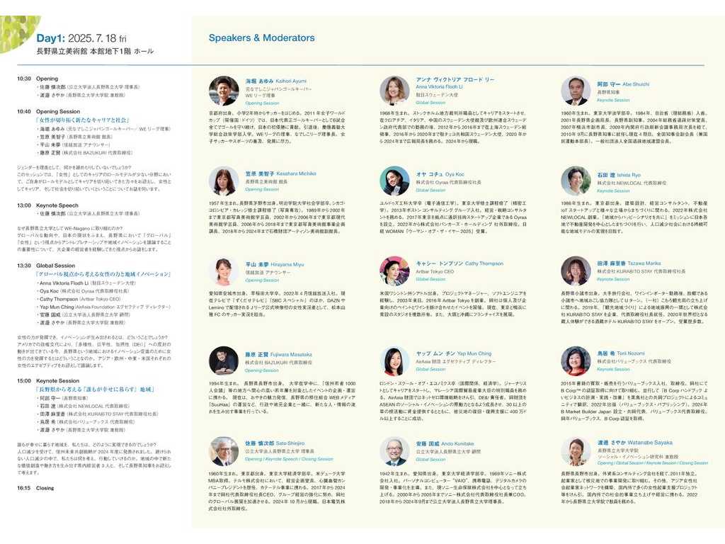 長野県立大学が「私たちが創造する「良い暮らし」「良い地域」」をテーマにしたシンポジウム『WE-Nagano Global Conference2025』を開催