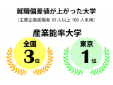 産業能率大学