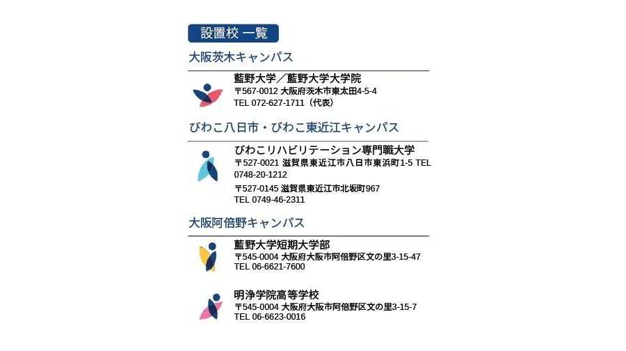 学校法人藍野大学